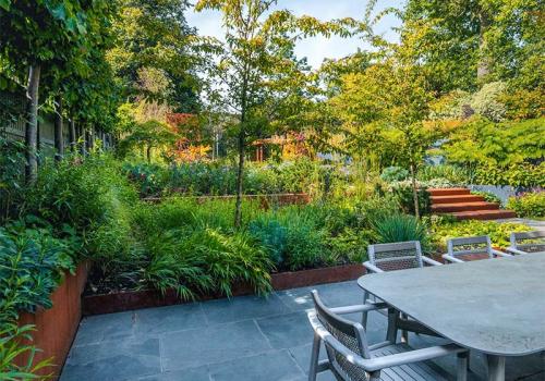 Идеальный уголок для отдыха и единения с природой