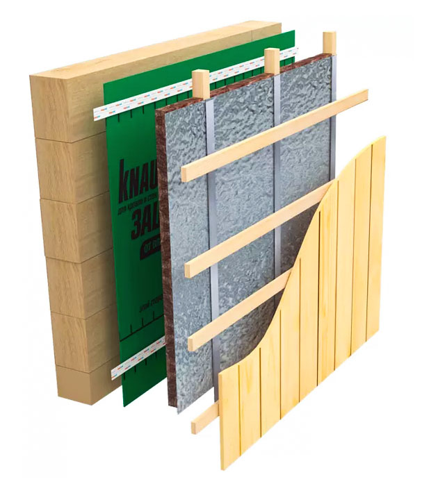 утепление теплоизолом теплокнауф баня